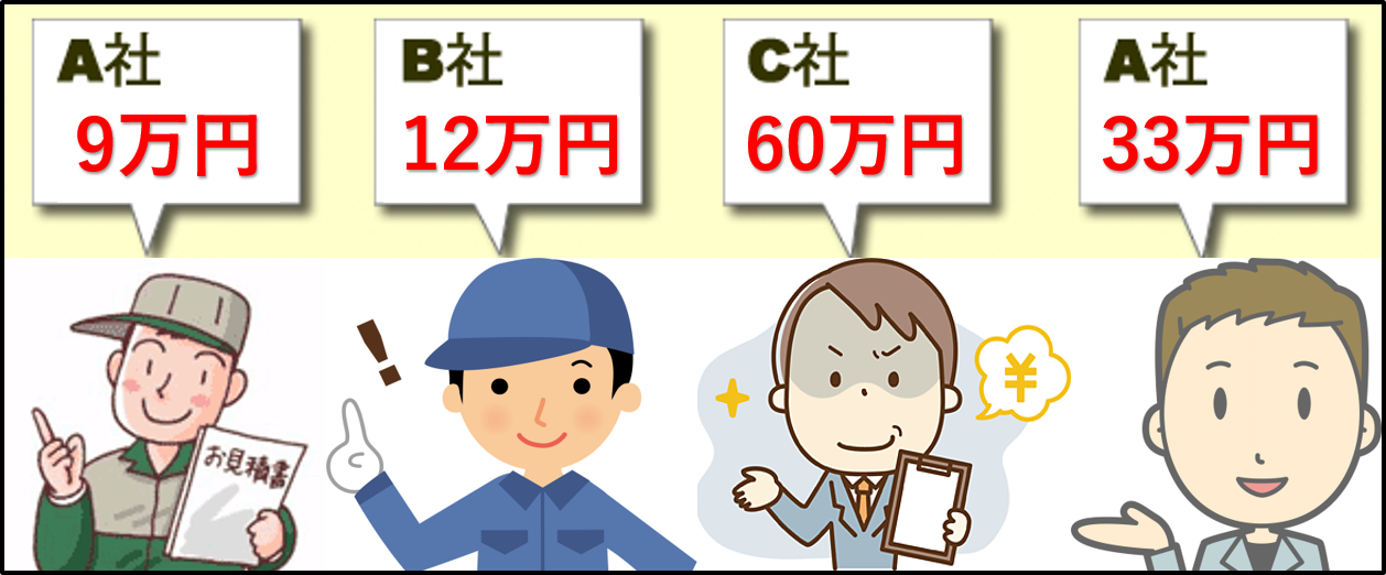 見積もり例